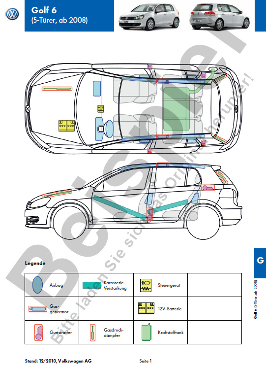 Beispiel für eine Rettungskarte